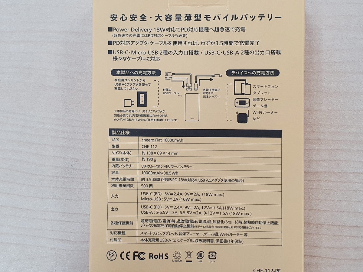 f:id:itokoichi:20200403150404j:plain f:id:itokoichi:20200403150404j:plain