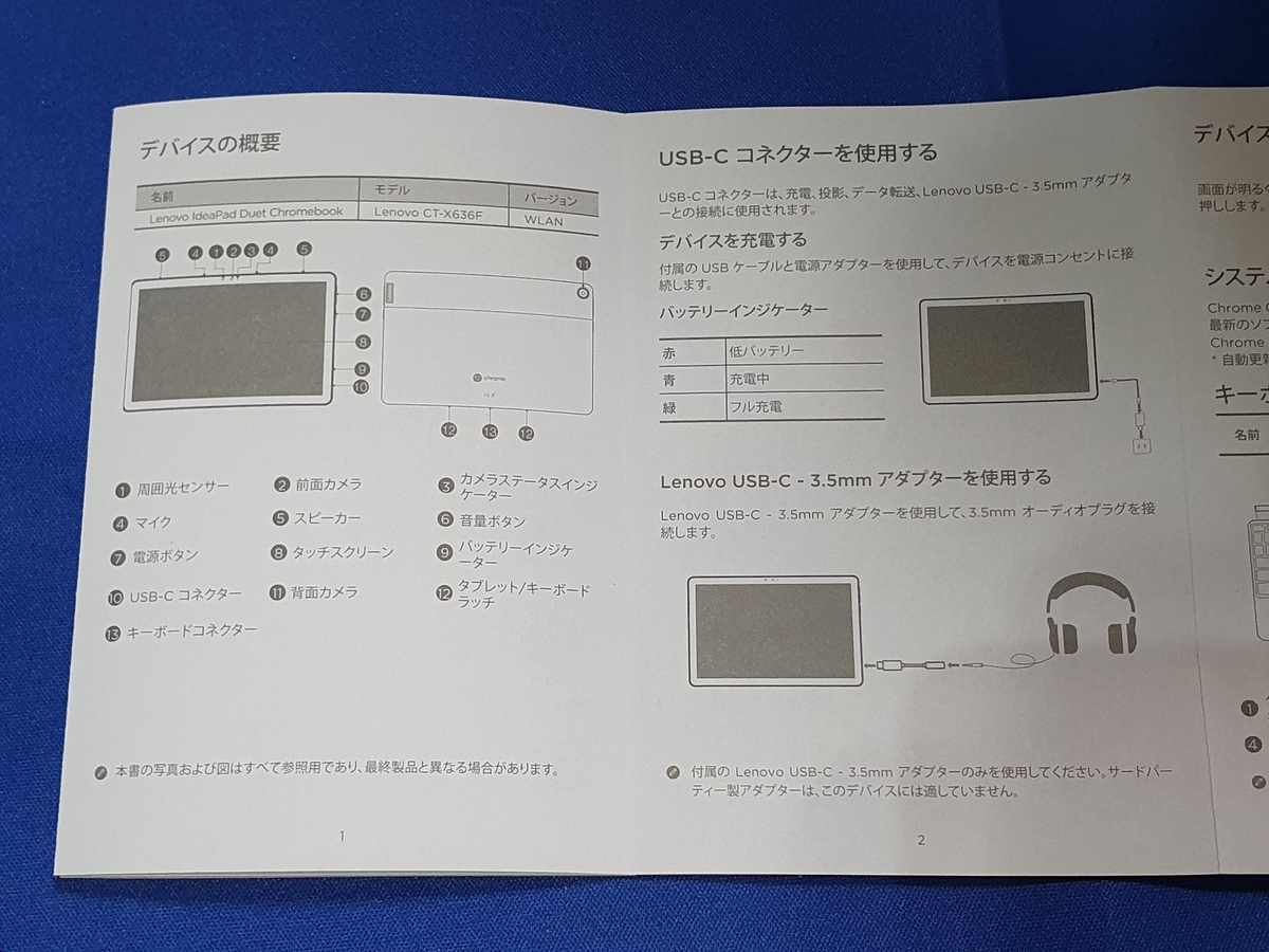 f:id:itokoichi:20200714194309j:plain