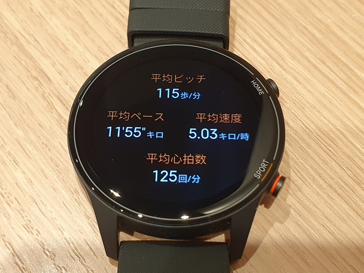 f:id:itokoichi:20210430140700j:plain