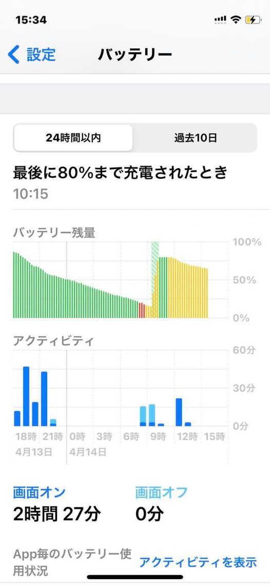 f:id:itokoichi:20210513150919j:plain