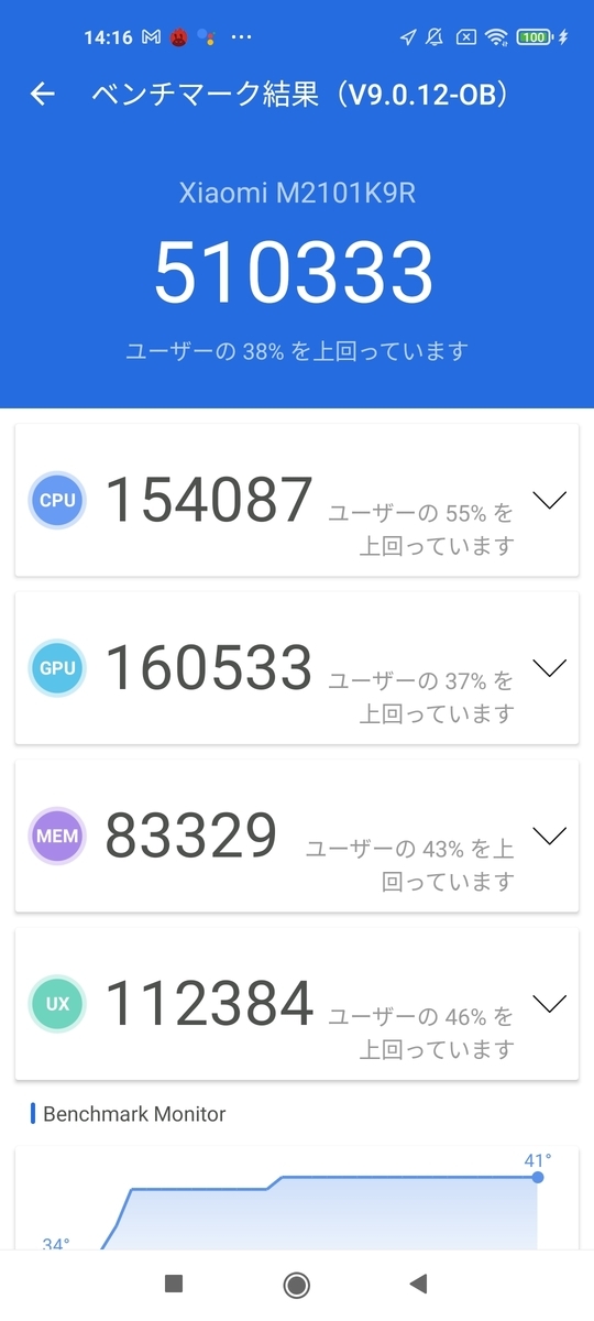 f:id:itokoichi:20210629142915j:plain