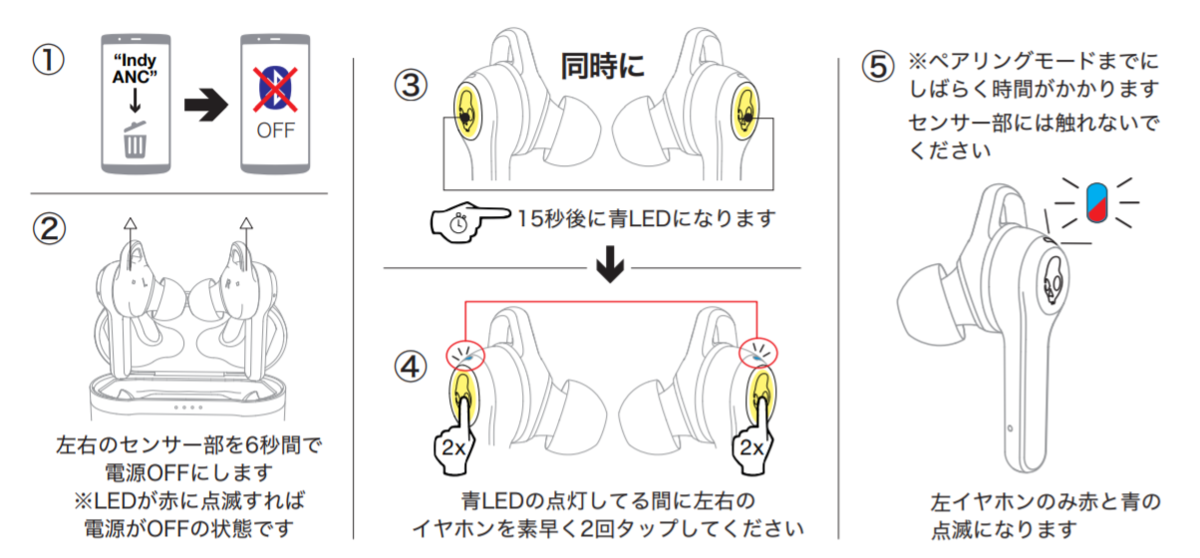 f:id:itokoichi:20210817105415p:plain