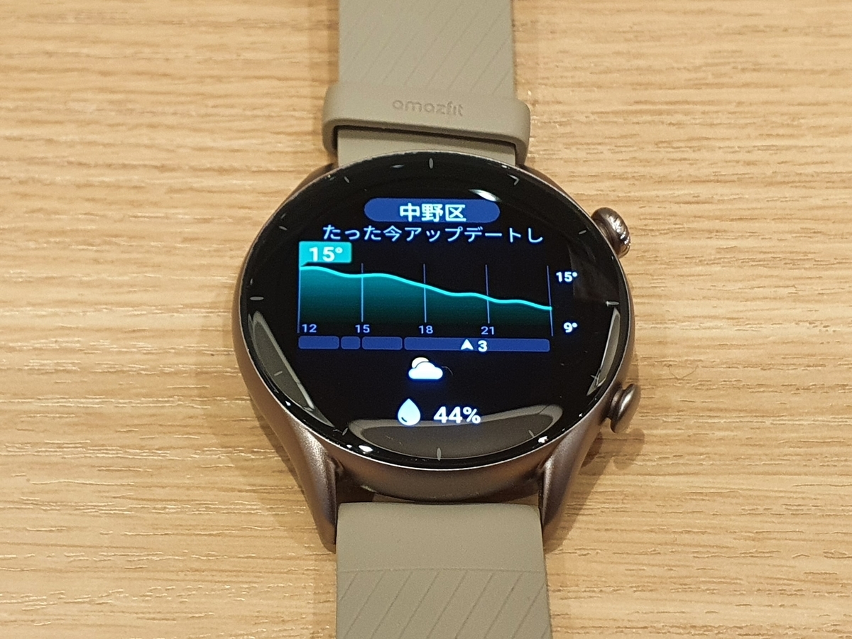 f:id:itokoichi:20220413142648j:plain