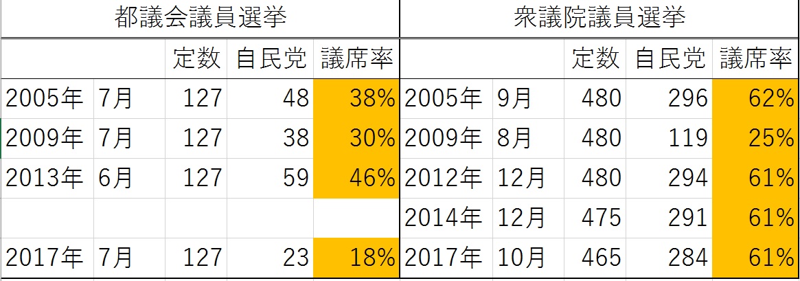f:id:itokontan:20210619065457j:plain