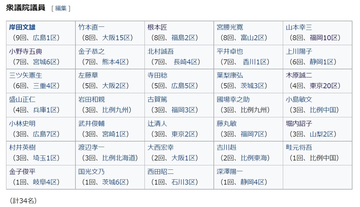 f:id:itokontan:20210629055036j:plain
