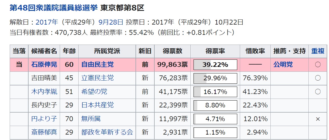 f:id:itokontan:20210707071951j:plain