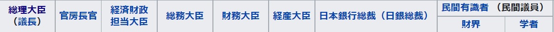 f:id:itokontan:20210722164709j:plain