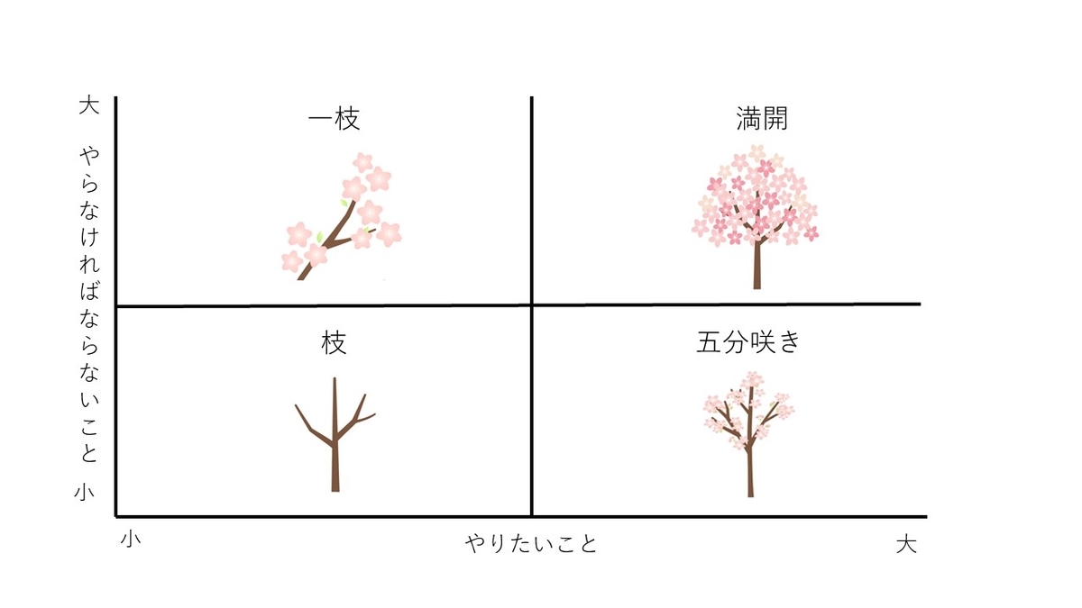 f:id:itomoji2002:20211222163434j:plain