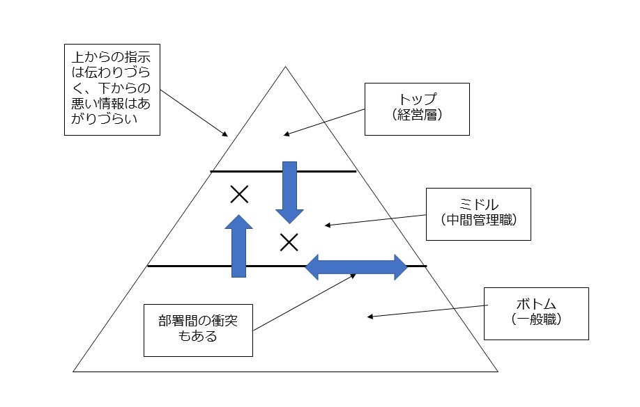 f:id:itomoji2002:20220211121301j:plain
