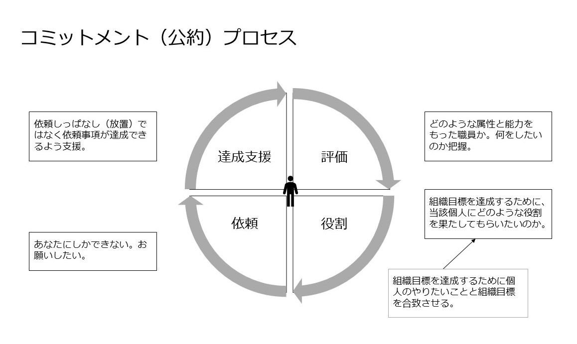 f:id:itomoji2002:20220307140809j:plain