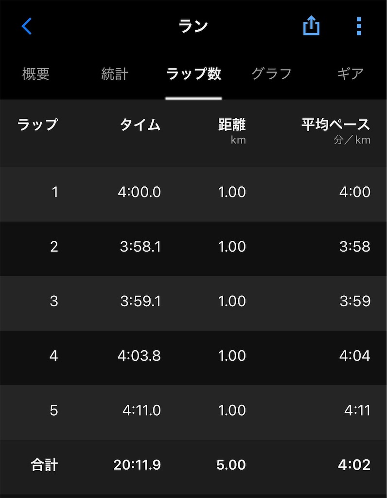 f:id:itoshi09:20241019224318j:image f:id:itoshi09:20241019224318j:image