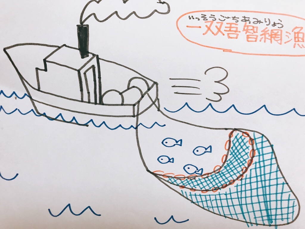 f:id:itoshima55:20180605211958j:image f:id:itoshima55:20180605211958j:image