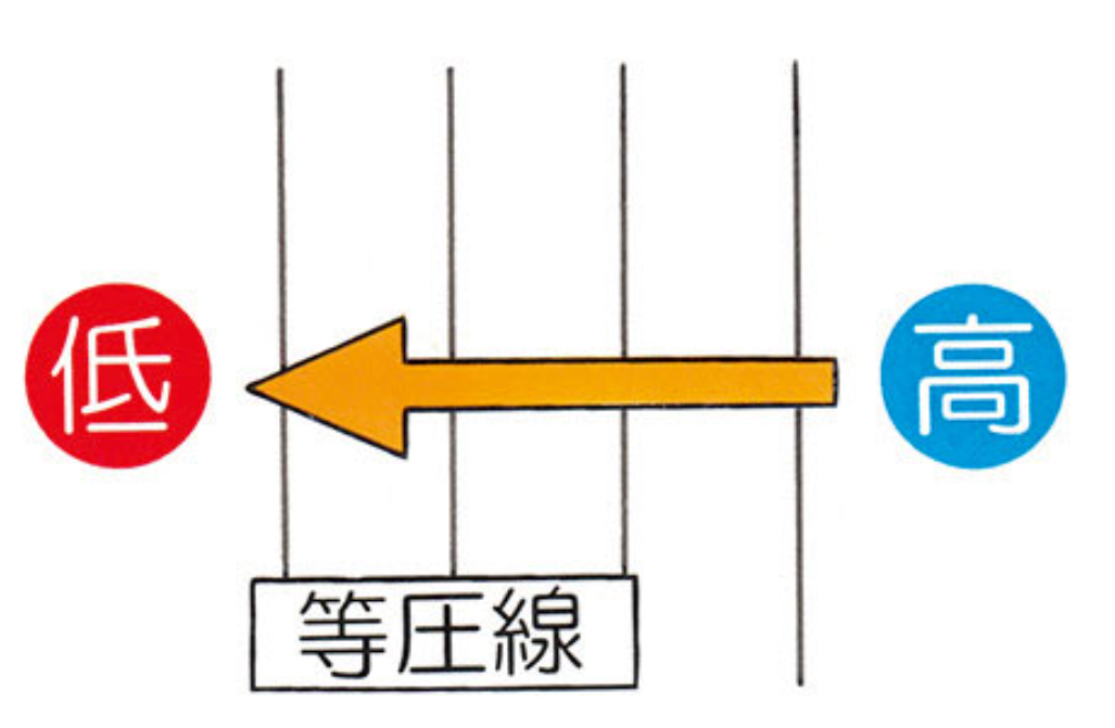 f:id:itotakanori:20210611000217p:plain