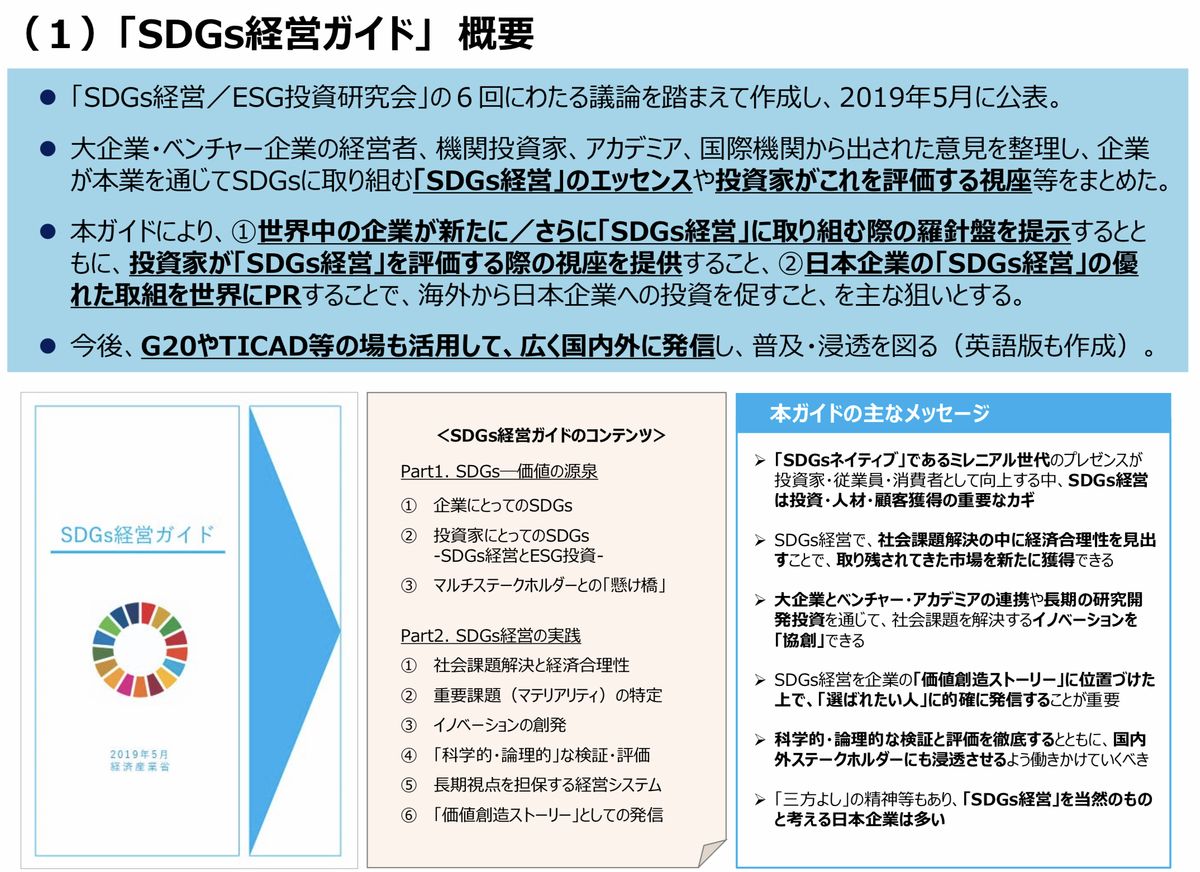 Sdgs経営ガイド は誰のためのものか Legal X Design