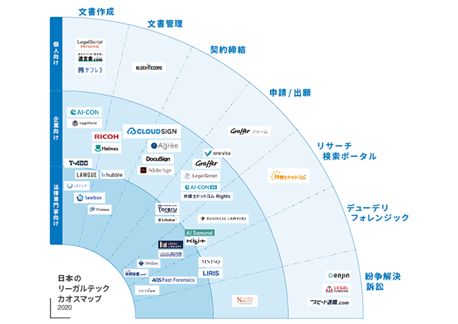 f:id:itotanu:20200208174213p:plain