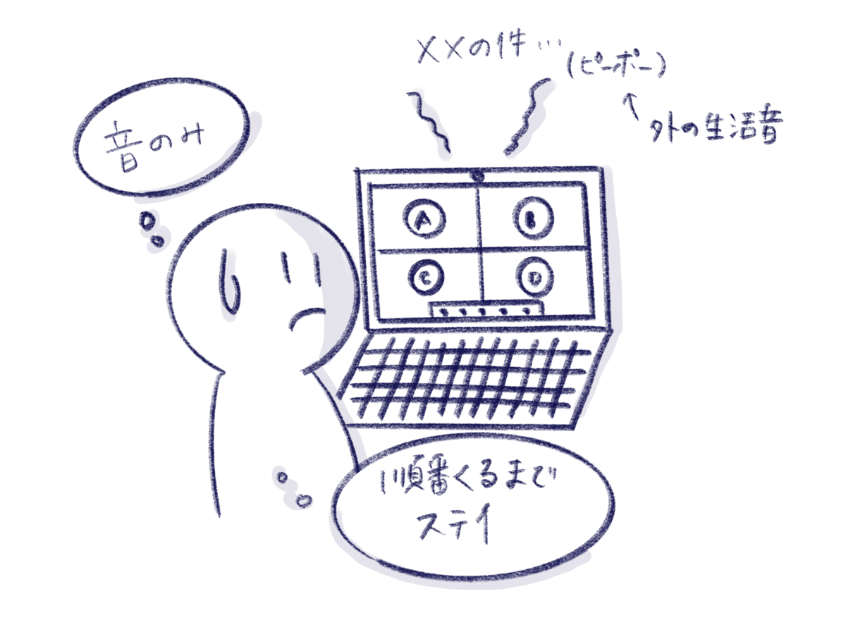 f:id:itotanu:20200429012004p:plain