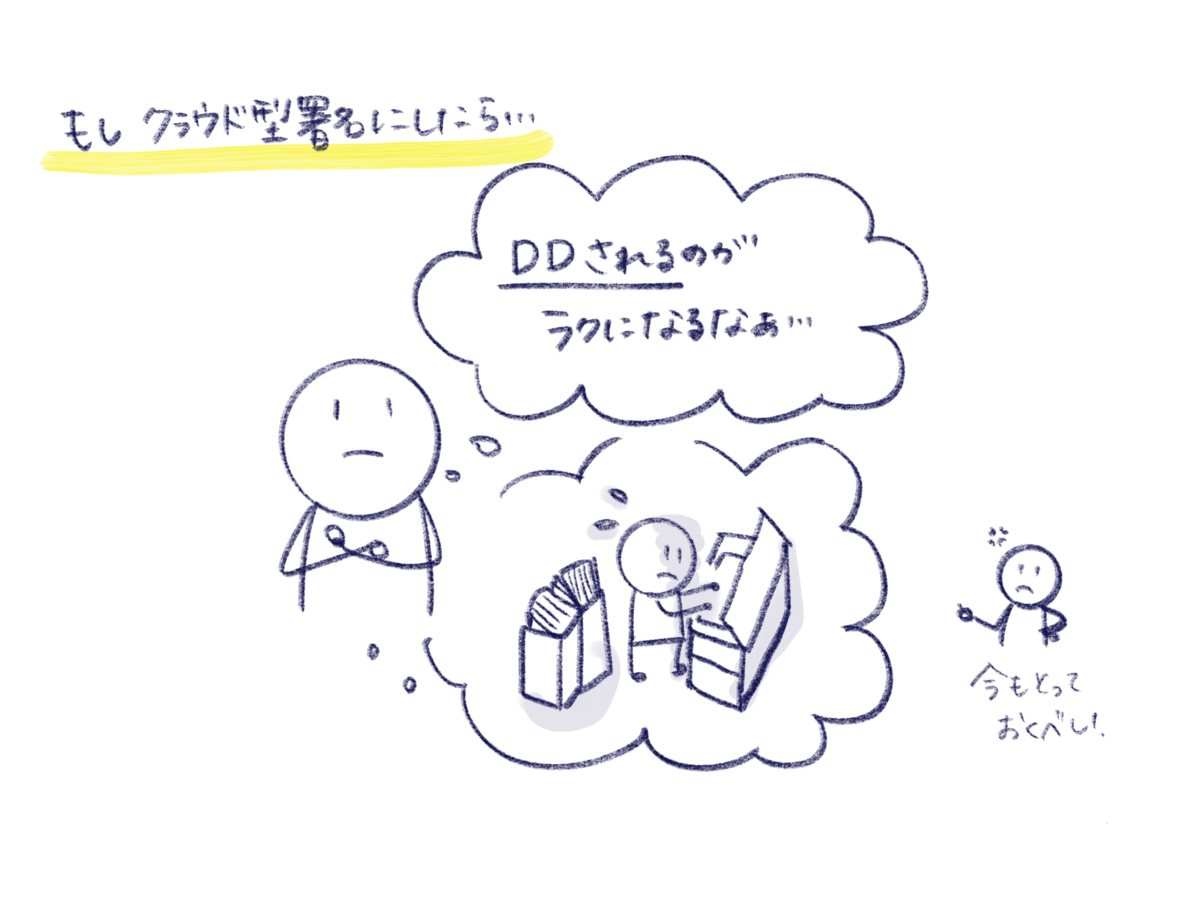f:id:itotanu:20200603095912p:plain f:id:itotanu:20200603095912p:plain