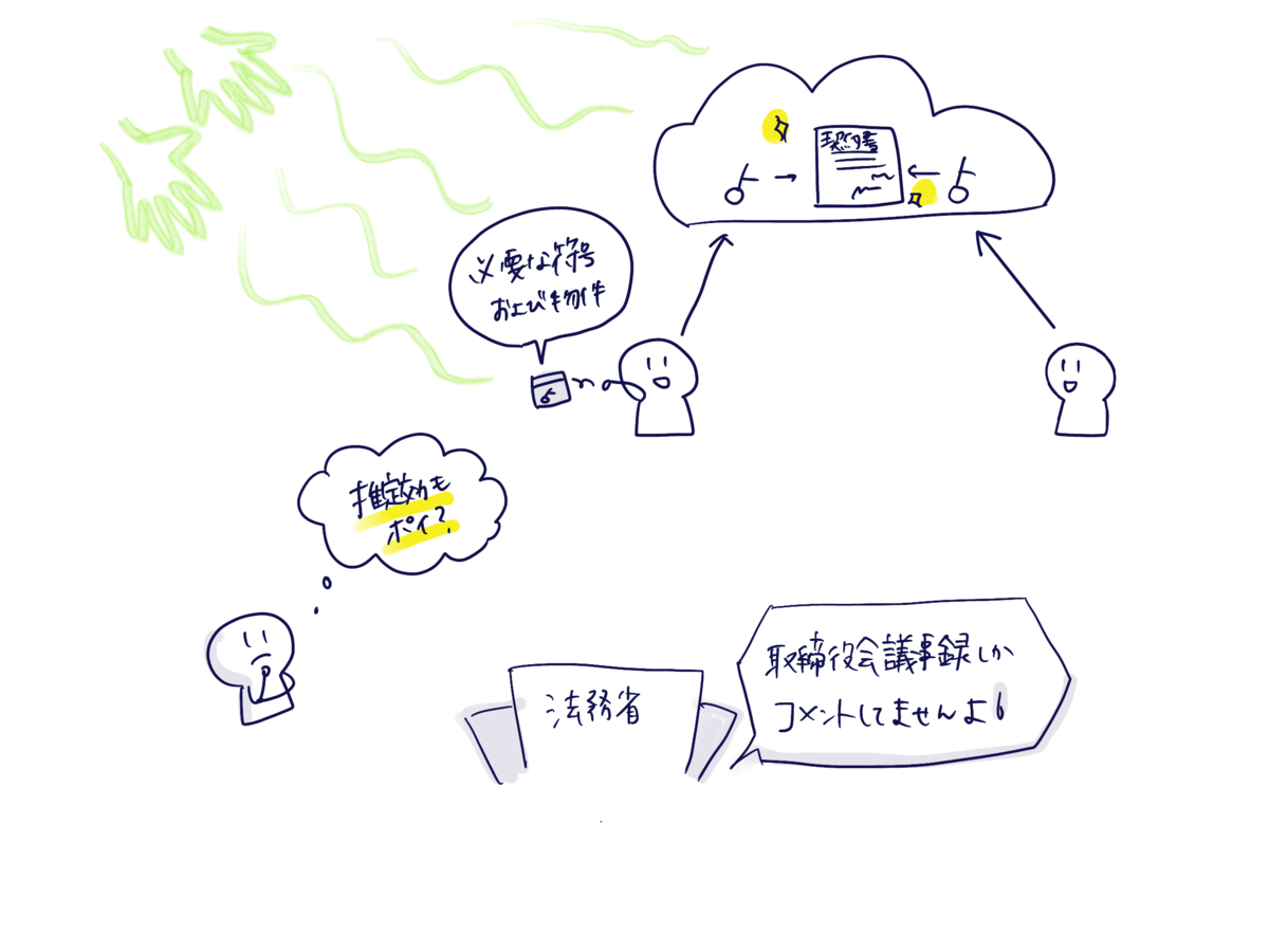 f:id:itotanu:20200725234730p:plain