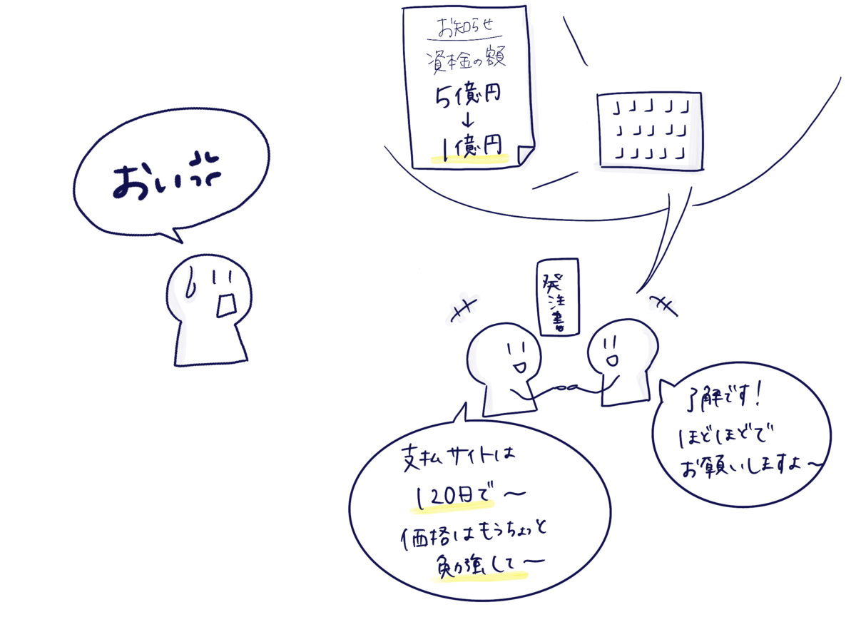 f:id:itotanu:20200801220528p:plain