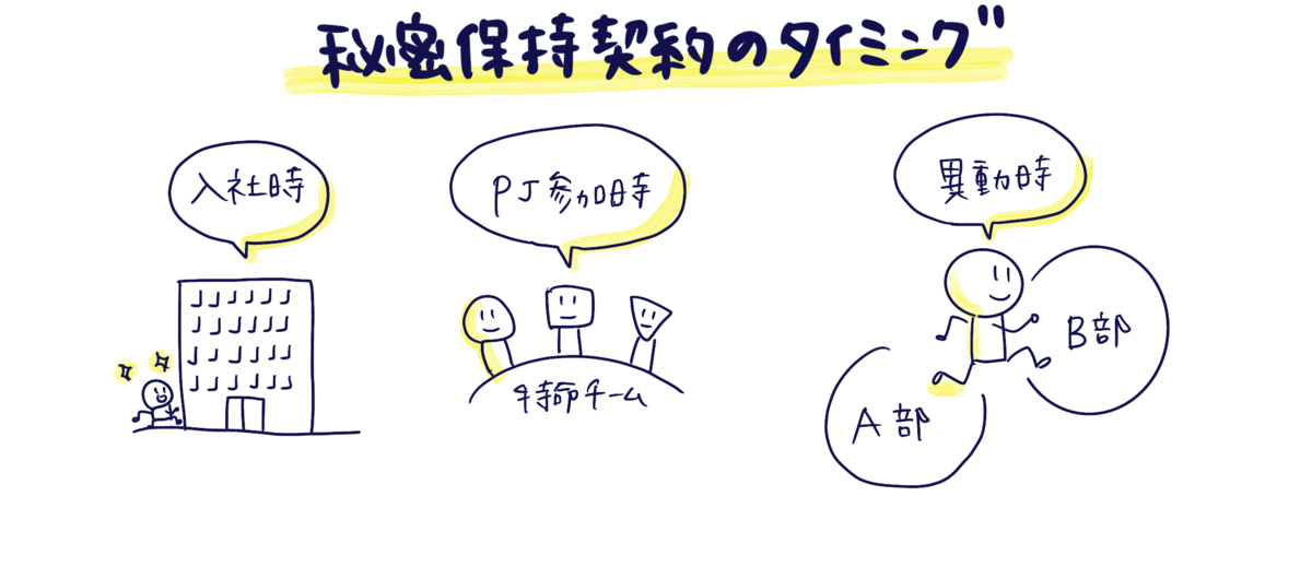 f:id:itotanu:20200823012536p:plain