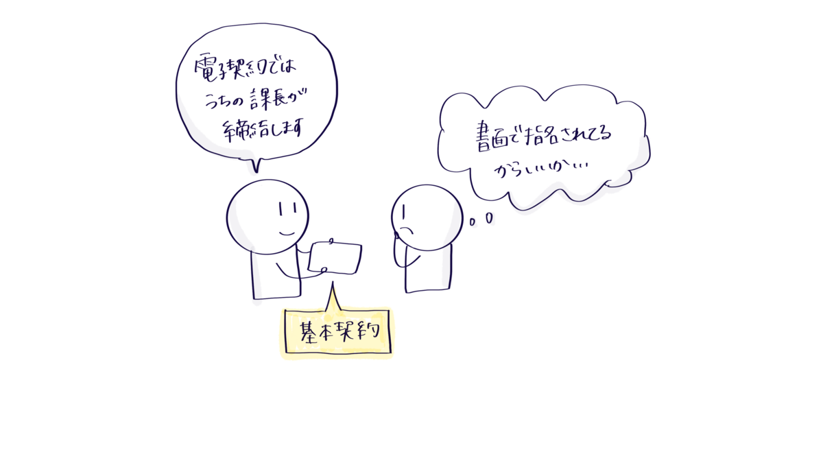 f:id:itotanu:20200926001600p:plain f:id:itotanu:20200926001600p:plain