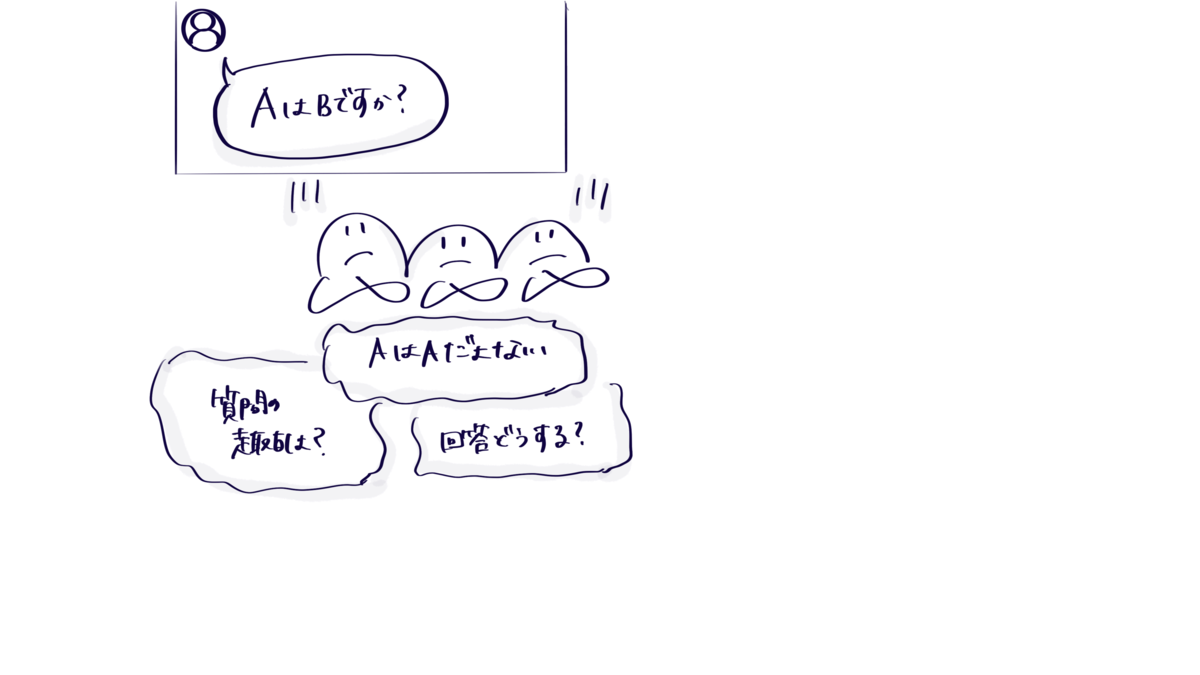 f:id:itotanu:20201025155628p:plain