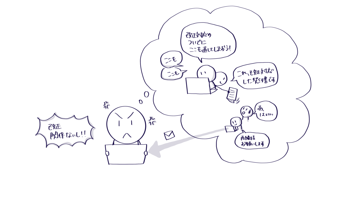 f:id:itotanu:20201114235835p:plain
