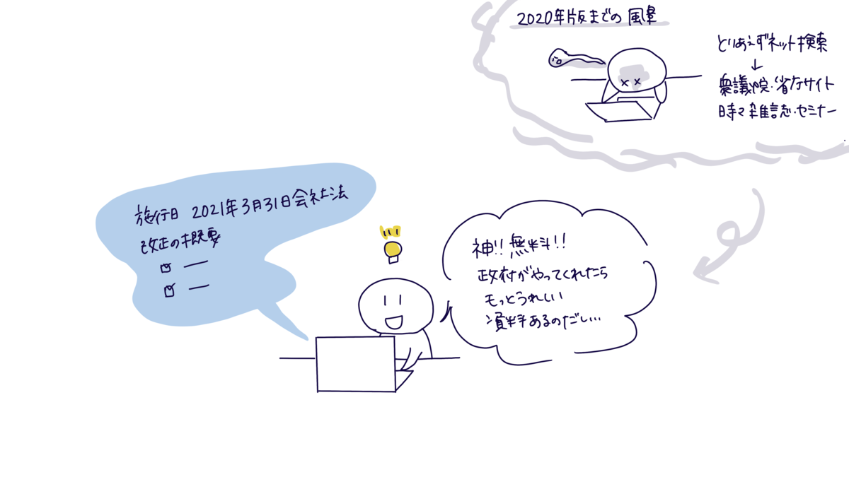 f:id:itotanu:20210130232616p:plain