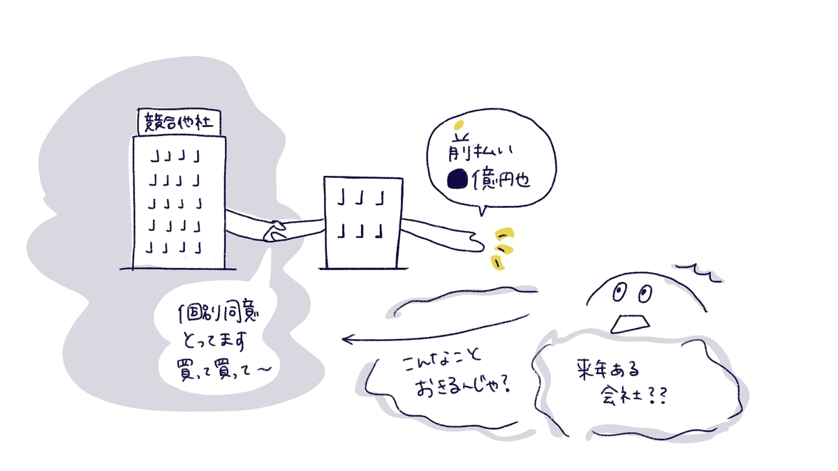 f:id:itotanu:20210314222421j:plain