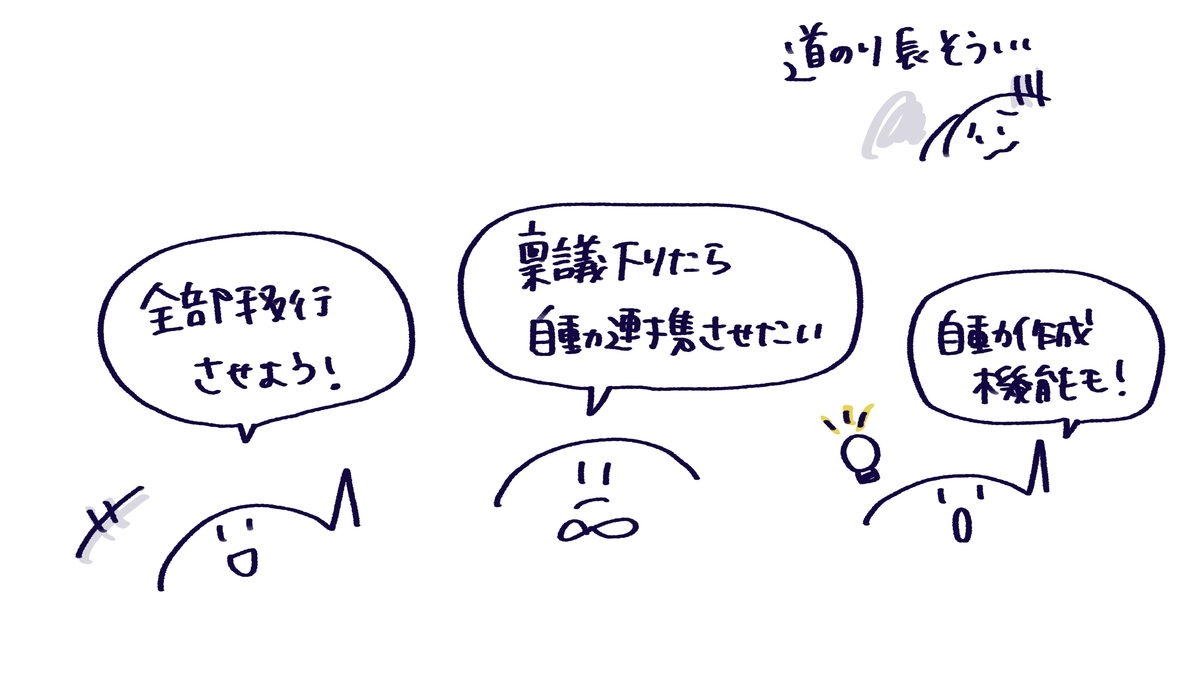 f:id:itotanu:20210523173002j:plain