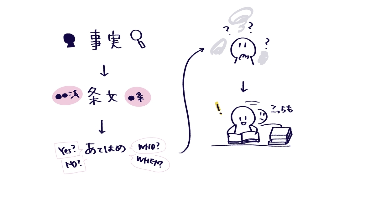 f:id:itotanu:20210714215535j:plain