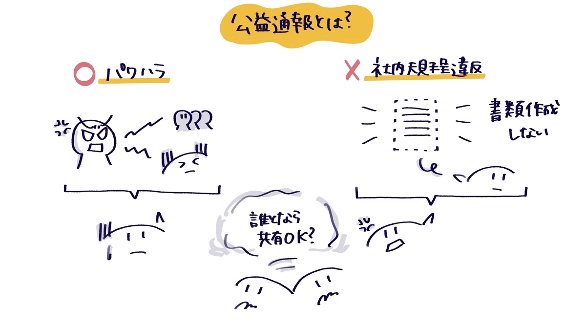 f:id:itotanu:20210823075343j:plain