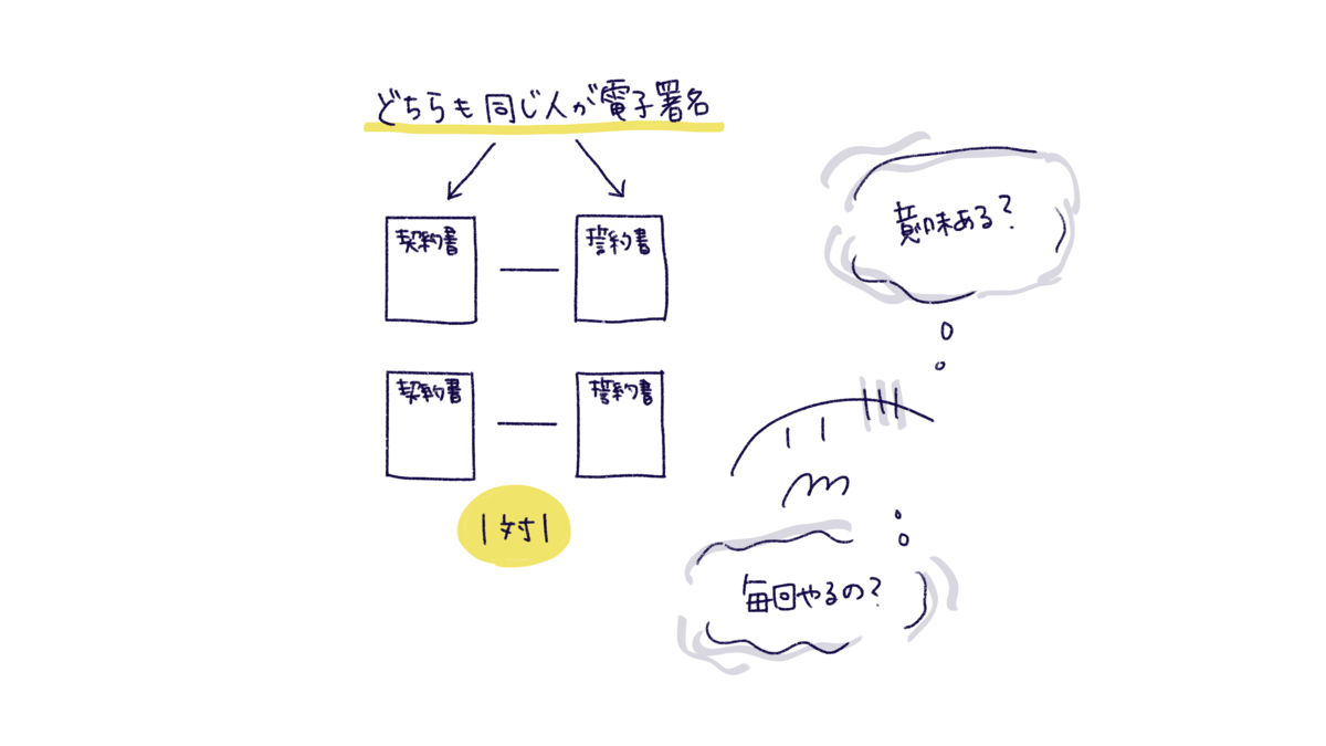 f:id:itotanu:20211009115926p:plain