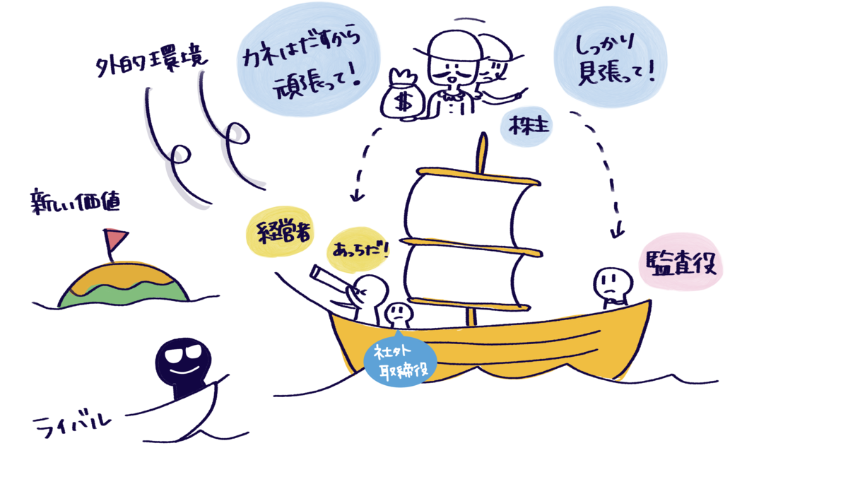 f:id:itotanu:20211023222439p:plain