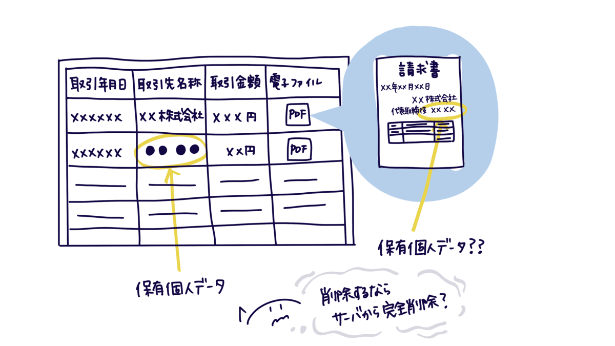 f:id:itotanu:20211121000844p:plain