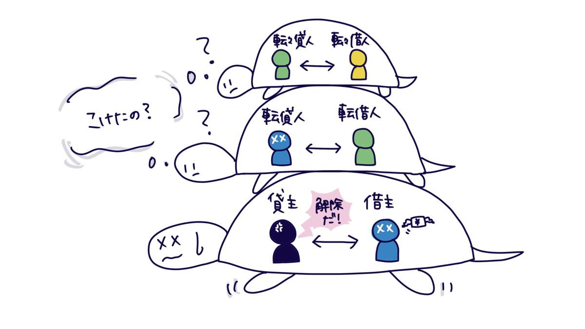 f:id:itotanu:20211128223416p:plain