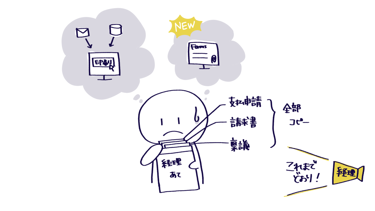 f:id:itotanu:20220116151201p:plain