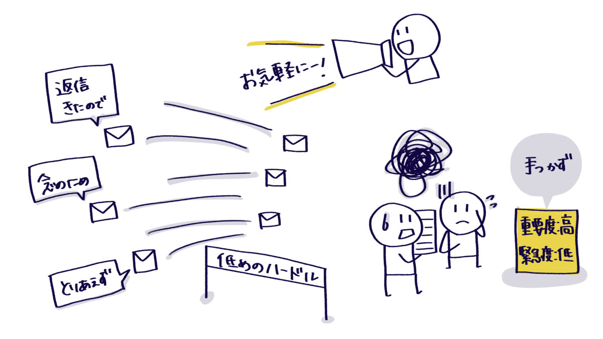 f:id:itotanu:20220123145217p:plain