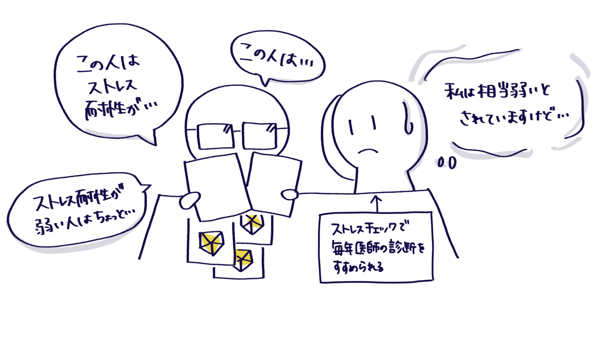 f:id:itotanu:20220129214442p:plain