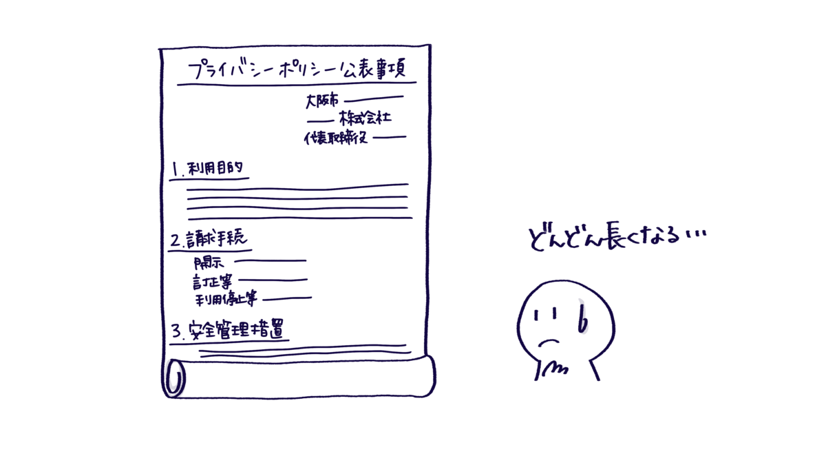 f:id:itotanu:20220306211706p:plain