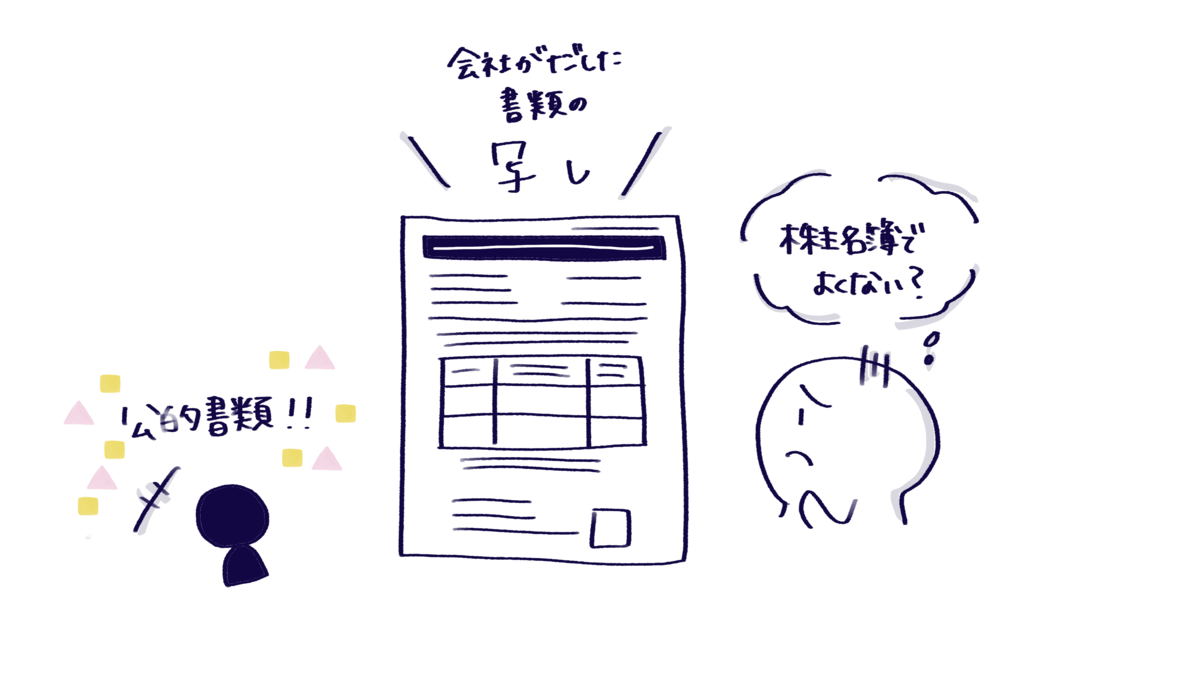 実質的支配者情報リストの写しを申請してみた - Legal X Design