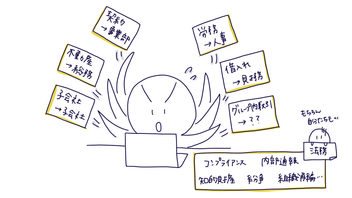 f:id:itotanu:20220412223658p:plain