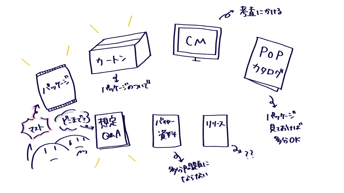 0726399225はアプラスからの督促の電話！無視するとどうなる