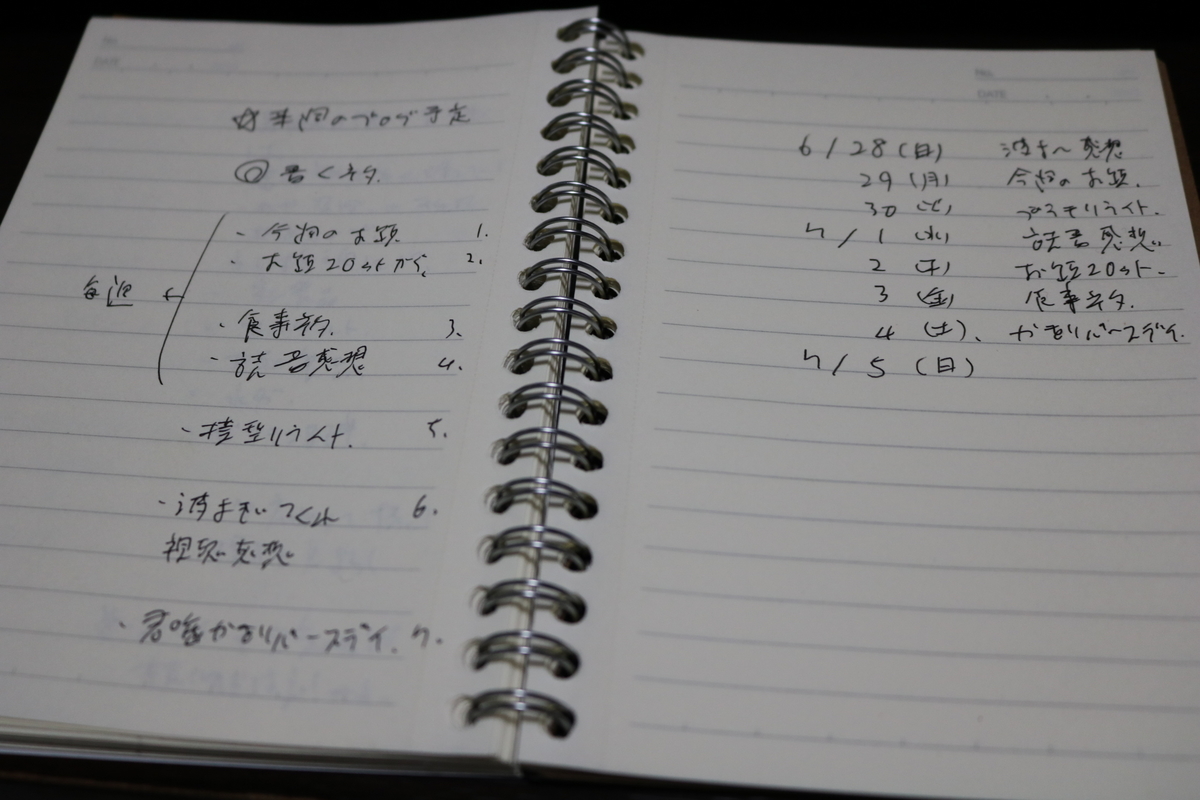 f:id:itotetsu241046:20200830193214j:plain f:id:itotetsu241046:20200830193214j:plain