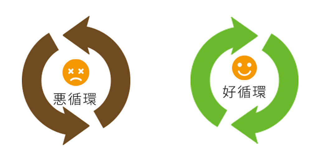 f:id:itotkm3404:20200826133111p:image