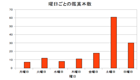 f:id:itotto:20081230000450p:image f:id:itotto:20081230000450p:image