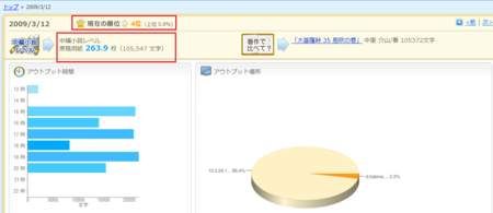 f:id:itotto:20090312225414p:image