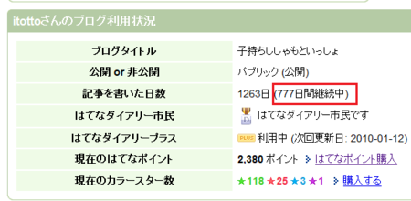 f:id:itotto:20100102223752p:image