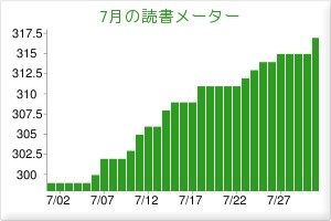 f:id:itotto:20100801000540j:image