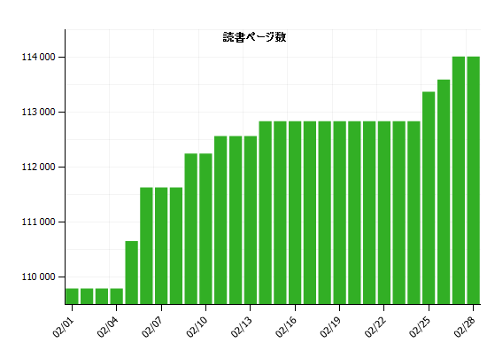 f:id:itotto:20110305180329p:image:w400 f:id:itotto:20110305180329p:image:w400